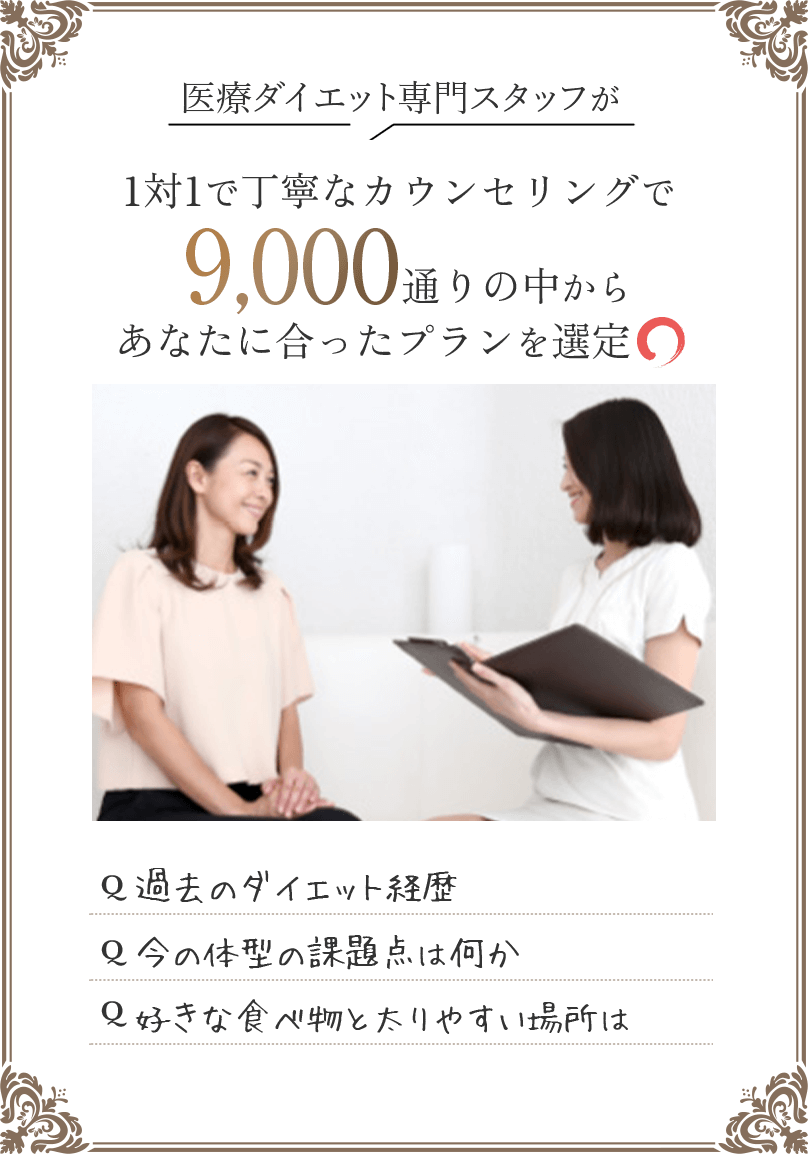 医療ダイエットスタッフがカウンセリング