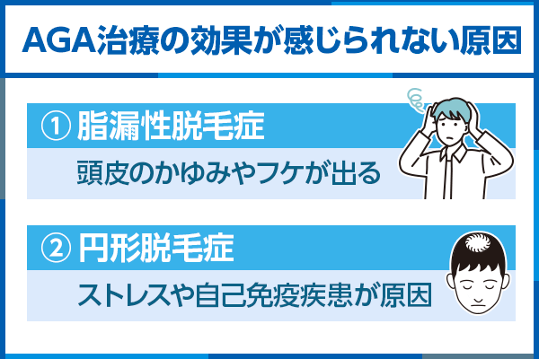 AGA治療の効果が感じられない原因