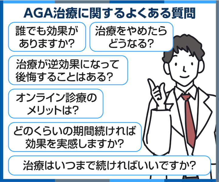 AGA治療に関するよくある質問