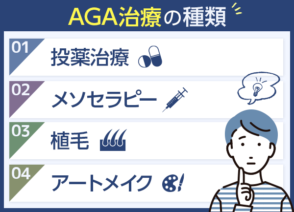 AGA治療の種類は4種類