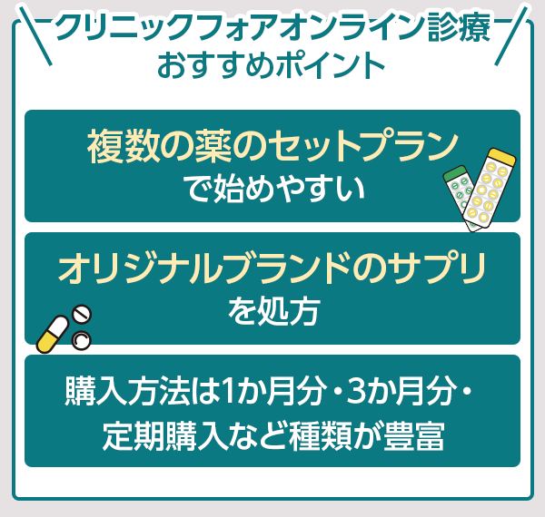 クリニックフォアのおすすめポイント3選