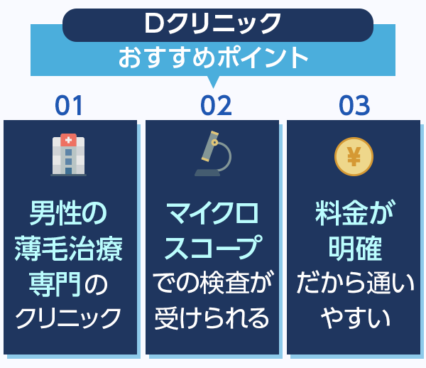 Dクリニックおすすめポイント3選