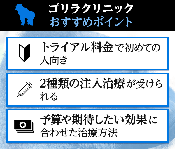 ゴリラクリニックおすすめポイント3選