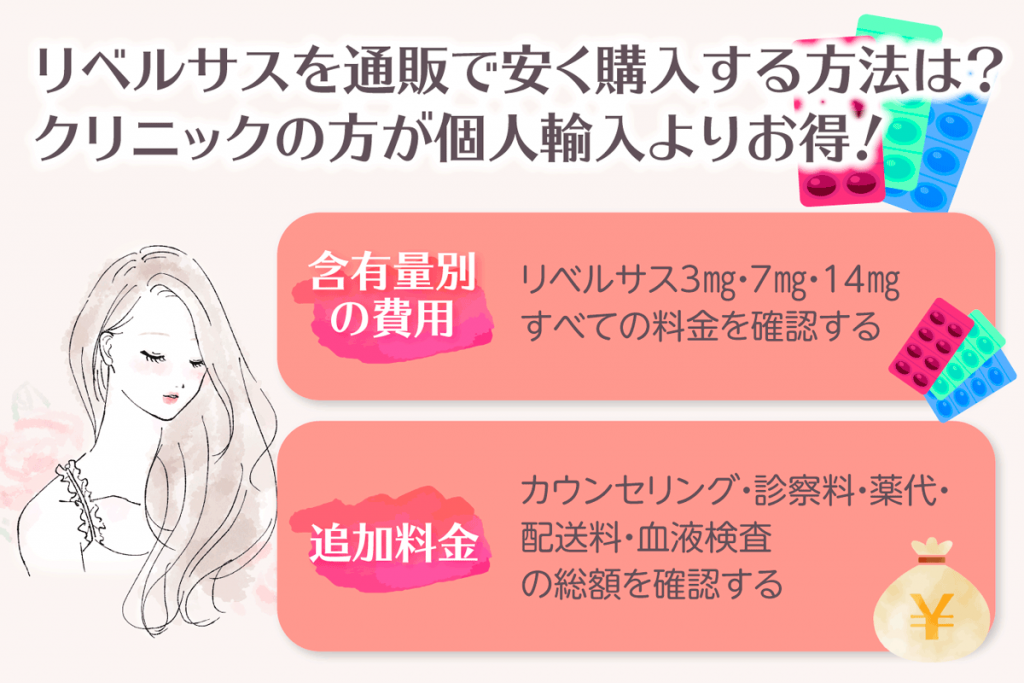 リベルサスを安全に服用するならオンライン診療の処方がおすすめ！
